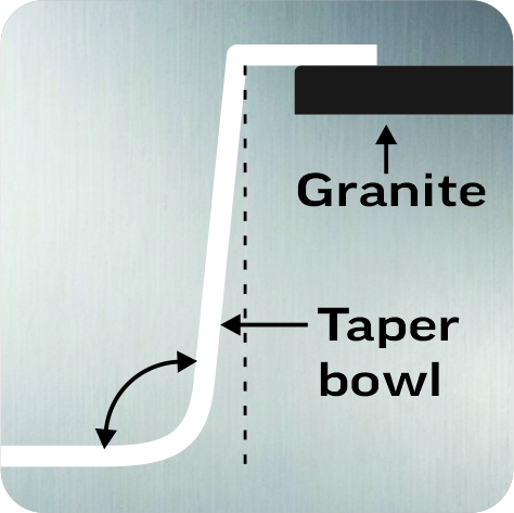 MODERN TAPERED SIDE WALLS