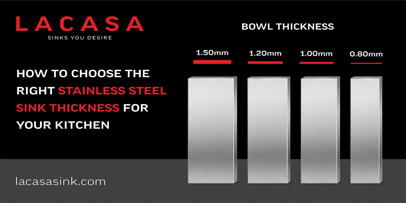 How to Choose the Right Stainless Steel Thickness for Your Kitchen Sink